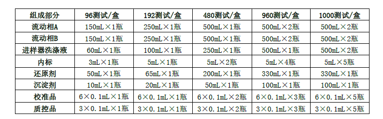 A7001-1743152003277.png