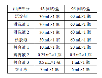c3030-1744100271830.png